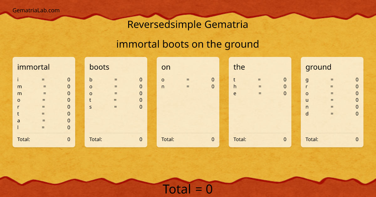 immortal boots on the ground in reversedsimple Gematria